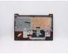 Lenovo 5CB0X57610 Tastatur inkl. Topcase ASM_AR-EL81WBNFPCRDDIS