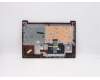 Lenovo 5CB0X57622 Tastatur inkl. Topcase ASM_BU L81WB NFPCRDDIS