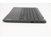 Lenovo 5CB0Y57801 C-Cover with keyboard, Belgian, Non-Backlight, UK