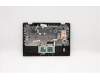 Lenovo 5CB0Y57802 Tastatur inkl. TopcaseASM US INTE B81MC 5M GLKR