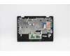 Lenovo 5CB0Y57956 Tastatur inkl. TopcaseASM PO B 81MB 5M GLKR