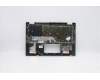 Lenovo 5CB0Y85331 Tastatur inkl. Topcase ASM_UKR BL NFP W81X1PG