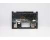 Lenovo 5CB0Y85332 Tastatur inkl. Topcase ASM_US NBL NFP W81X1PG