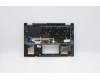 Lenovo 5CB0Y85333 Tastatur inkl. Topcase ASM_UK NBL NFP W81X1PG