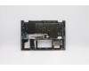 Lenovo 5CB0Y85335 Tastatur inkl. Topcase ASM_SP NBL NFP W81X1PG
