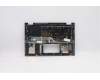 Lenovo 5CB0Y85367 Tastatur inkl. Topcase ASM_SP BL FP W81X1PG