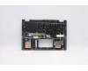 Lenovo 5CB0Y85380 Tastatur inkl. Topcase ASM_JA W 81X1 PG