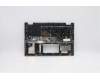 Lenovo 5CB0Y85389 Tastatur inkl. Topcase ASM_USI BL FP W81X1PG