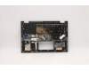 Lenovo 5CB0Y85390 Tastatur inkl. Topcase ASM_CZ-SK BL FP W81X1PG