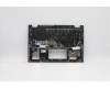 Lenovo 5CB0Y85391 Tastatur inkl. Topcase ASM_BU BL FP W81X1PG