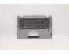 Lenovo 5CB0Y85394 Tastatur inkl. Topcase ASM_UKR BL FP W81X1PG