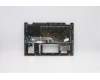 Lenovo 5CB0Y85396 Tastatur inkl. Topcase ASM_UK NBL FP W81X1PG