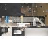 Lenovo 5CB0Y85409 Tastatur inkl. Topcase ASM_AR-E NBL FP W81X1PG
