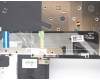 Lenovo 5CB0Y85439 Tastatur inkl. Topcase ASM_FR BL NFP W81X1GY
