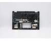 Lenovo 5CB0Y85447 Tastatur inkl. Topcase ASM_ND BL NFP W81X1GY