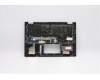 Lenovo 5CB0Y85461 Tastatur inkl. Topcase ASM_SP NBL NFP W81X1GY