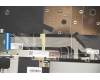 5CB0Y85469 Lenovo COVER Upper Case ASM_RU NBL NFP W81X1GY