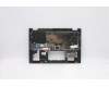 Lenovo 5CB0Y85470 Tastatur inkl. Topcase ASM_FR NBL NFP W81X1GY