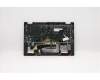 Lenovo 5CB0Y85490 Tastatur inkl. Topcase ASM_USA W 81X1 GY