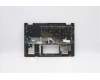 Lenovo 5CB0Y85493 Tastatur inkl. Topcase ASM_SP BL FP W81X1GY