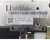 Lenovo 5CB0Y85496 Tastatur inkl. Topcase ASM_PO BL FP W81X1GY