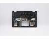 Lenovo 5CB0Y85509 Tastatur inkl. Topcase ASM_HG BL FP W81X1GY