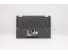 Lenovo 5CB0Y85510 Tastatur inkl. Topcase ASM_ND BL FP W81X1GY