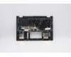 Lenovo 5CB0Y85514 Tastatur inkl. Topcase ASM_SW BL FP W81X1GY