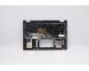 Lenovo 5CB0Y85517 Tastatur inkl. Topcase ASM_BU BL FP W81X1GY