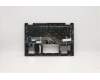 Lenovo 5CB0Y85545 Tastatur inkl. Topcase ASM_SW NBL FP W81X1GY