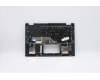Lenovo 5CB0Y85615 Tastatur inkl. Topcase ASM_US BL FP W81X1LT