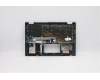 Lenovo 5CB0Y85618 Tastatur inkl. Topcase ASM_IT BL FP W81X1LT