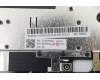 Lenovo 5CB0Y85642 Tastatur inkl. Topcase ASM_CZ-SK BL FP W81X1LT