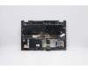 Lenovo 5CB0Y88025 Tastatur inkl. Topcase ASM_US BL FP W81X3PG