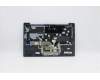 Lenovo 5CB0Y88604 COVER Upper C81YH PL_BLU NFP NBLKB_US