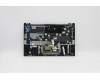 Lenovo 5CB0Y88670 COVER Upper C81YH AL_SIL FP BLKB_SW