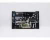 Lenovo 5CB0Y89286 COVER Upper C81YH AL_BLK FP NBLKB_GER