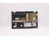 Lenovo 5CB0Y89721 Tastatur inkl. Topcase ASM_CH W 81X3 PG