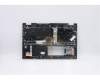 Lenovo 5CB0Y89724 Tastatur inkl. Topcase ASM_GR BL FP W81X3PG