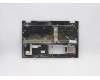 Lenovo 5CB0Y89985 Tastatur inkl. Topcase ASM_SA BL FP W81X3PG