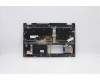 Lenovo 5CB0Y97617 Tastatur inkl. Topcase ASM_SW BL FP W81X3PG