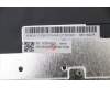 Lenovo 5CB0Y97625 Tastatur inkl. Topcase ASM_UK NBL FP W81X3PG