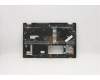 Lenovo 5CB0Y99228 Tastatur inkl. Topcase ASM_CH W 81X3 GY