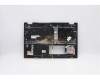 Lenovo 5CB0Y99230 Tastatur inkl. Topcase ASM_FR BL FP W81X3GY