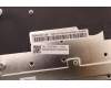 Lenovo 5CB0Y99262 Tastatur inkl. Topcase ASM_GR NBL FP W81X3GY
