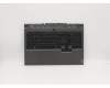 Lenovo 5CB0Y99311 Tastatur inkl. Topcase ASM_SW L 82AW NFP