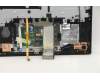 Lenovo 5CB0Y99311 Tastatur inkl. Topcase ASM_SW L 82AW NFP