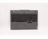 Lenovo 5CB0Y99339 Tastatur inkl. Topcase ASM_PO L82AWNFPRGB