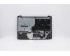 Lenovo 5CB0Y99484 Tastatur inkl. Topcase ASM_ND L 81Y4 OB