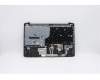 Lenovo 5CB0Y99509 Tastatur inkl. Topcase ASM_IT L 81Y4 CB